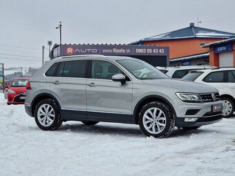 Volkswagen Tiguan 2.0 TDI SCR BMT 4MOTION Comfortline DSG - 7