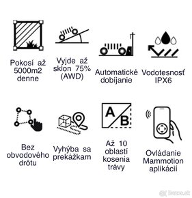 Robotická kosačka Mammotion Luba AWD 5000 - 7