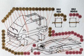 Vystrihovačky z ABC z 80 rokov - automobily - 7