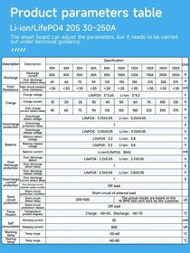 BMS LiFePO4 15s 250A a 16s 120A - balancer + bluetooth - 7