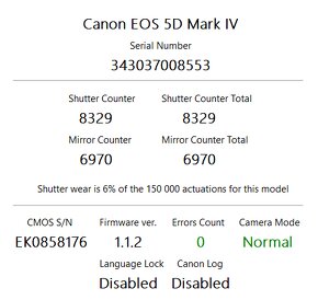 Canon eos 5d mark IV - ako NOVÝ (8329 záberov) - 7