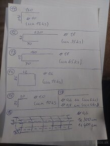 Predam stavebné železo (betonárske ) - 7