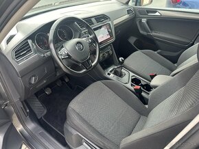 Tiguan Allspace 2.0 TDI-RV:2019-134tis km-EL.ťažné - 7