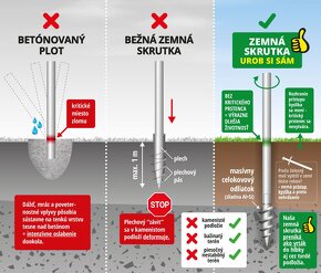 Oplocovanie pozemkov RÝCHLO, LACNO A KVALITNE - 7