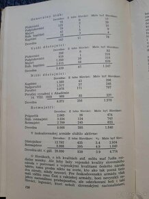 Kniha -Češi a Slovaci v štátnych službach-od Konštantína Čul - 7