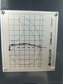 Hydraulická ruka FARMA C 6.3 + naviják - 7