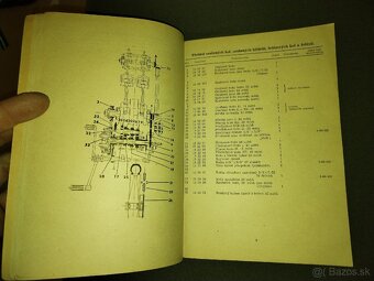 Jawa 500 OHC zoznam náhradných dielov - 7