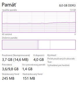 Lenovo B590 - SSD +8gb RAM - 7