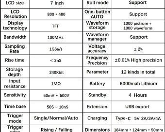 Digitálny osciloskop Fnirsi 1013D 2x100 Mhz - 7