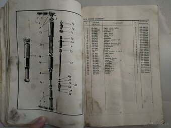 Jawa Pionier zoznam náhradných dielov - 7