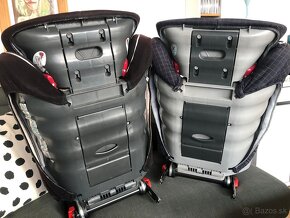 BRITAX Romer Isofix 15-36kg - 7