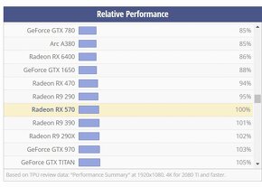 Herný PC so Zarukou • i7 3770 3,8Ghz • 16GB • RX 570 8GB - 7