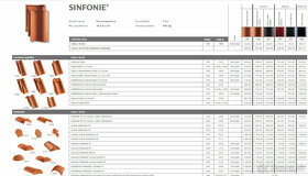 střešní krytina CREATON - SINFONIE GLAZURA SLEVA 60% 400m2 - 7
