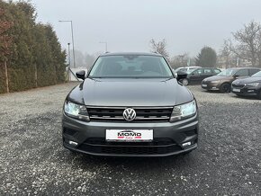 Volkswagen Tiguan 2.0 TDI SCR BMT 4MOTION Highline DSG - 7