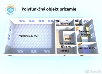 Exkluzívne na predaj, Polyfunkčný objekt, bývanie, stavebný  - 7