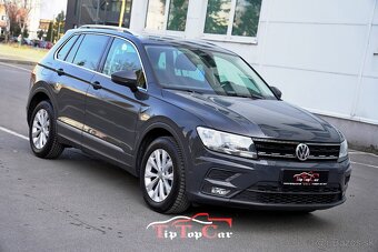 ⏩ Volkswagen Tiguan 2.0 TDI SCR BMT Edition Comfortline DSG - 7