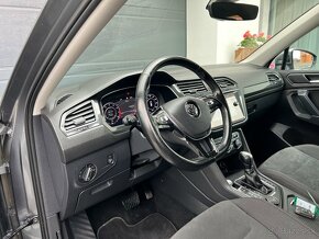 Volkswagen Tiguan Allspace 2.0 TSI 4x4 DSG 132kw 2018 - 7