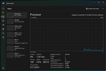 Asus Rog Strix G17 i7/32GB RAM/1TB SSD - 7