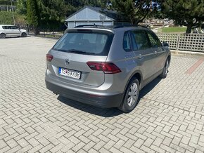 Volkswagen Tiguan1.5TSI - 7