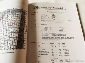 ATPL - Mass & Balance - 7