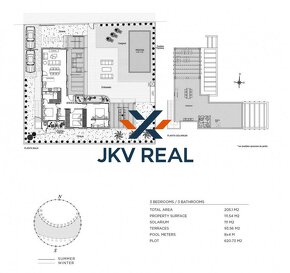 JKV REAL ponúka na predaj MODERNÉ VILKY Rojales Residential, - 7