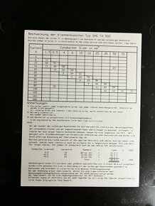 CEAG GHG Vypinac a Krabica rozbocovacia - 7