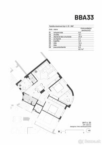 STARÉ MESTO - METROPOL: 3i byt 85,5 m² -BEZ RK - 7