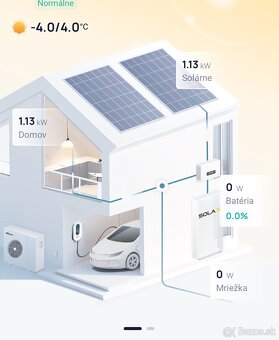 Fotovoltika na kľúč -10,5 kW už od 3375 eur - 7