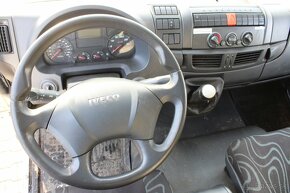 IVECO EUROCARGO 75E21, HYDRAULICKÉ ČELO, EURO 6 - 7