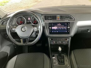 VOLKSWAGEN TIGUAN 2.0 TDI DSG - 7