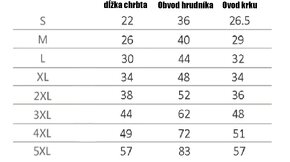 Oblečenie pre psa - 2x veľkosť S, 1x veľkosť M - 7