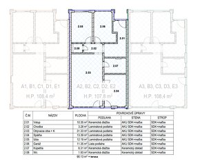 Apartmánový dom v Penati Golf Resort - možný odpočet DPH - 7