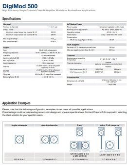 Predám zosilňovače Powersoft DigMod 500 - 7