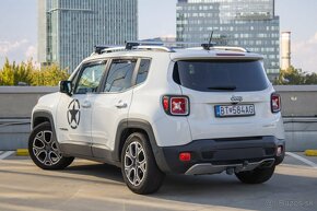 Jeep Renegade 1.6 MJT 120 Limited - 7