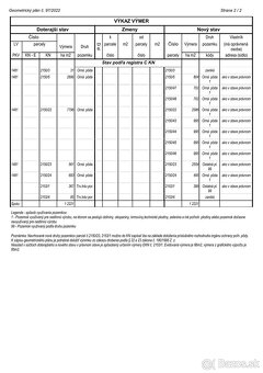 Predaj pozemku p.č.2150/5 na výstavbu rod.domu-VOS - 7