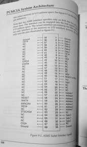 PREDÁM VZÁCNU KNIHU PCMCIA SYSTEM ARCHITECTURE - 7