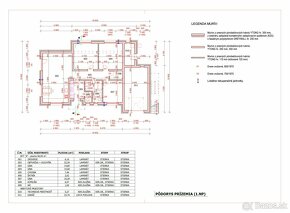 Stavebný pozemok so stavebným povolením /465 m2/ Bzovík - 7