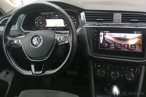 VW Tiguan Allapace 176kw - 7