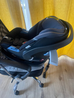 Autosedačka CYBEX Aton 5 - 7