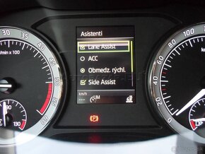 Škoda Karoq 2.0 TDI EVO Style DSG - 7