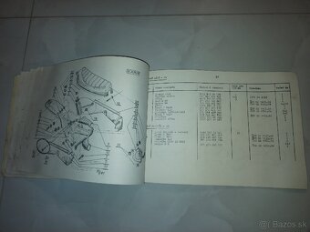 ČZ 125/516 zoznam náhradných dielov - 7