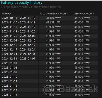 Notebook LENOVO L480 - 7