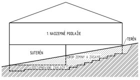 Panenský pozemok_Nižný Klátov_Grúby_Južný svah_485 m2 - 7