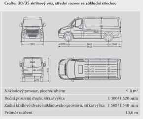 VW Crafter 2.0 TDi - 7