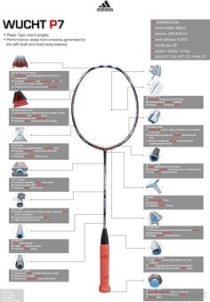 Bedmintonova raketa - 7