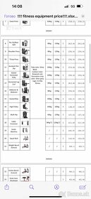 Fitness profesionálne stroje - 7