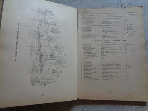 Katalog Zoznam nahradnich dielov PRAGA V3S (1958). - 7