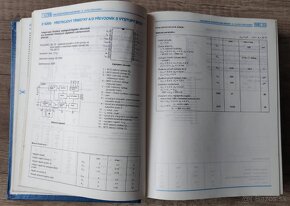 Kniha a katalóg - 7