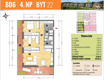 3 izb. byt v ATRAKTÍVNEJ NOVOSTAVBE, ul. Cédrová - 7