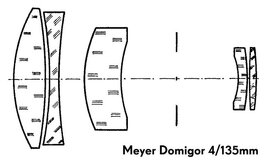 Pentina Meyer-Optik Görlitz Domigor 135mm 1:4.0 - 8